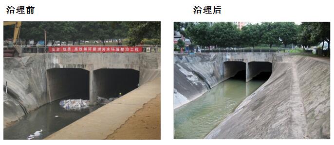 EM産(chǎn)品在黑臭河流治理(lǐ)領域得到應用(yòng)(圖8)